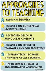 app2learn 